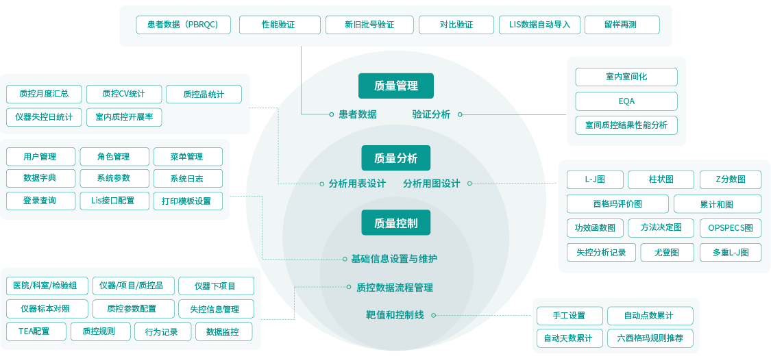 lab_02 首页| w66集团中国最老牌官方网站