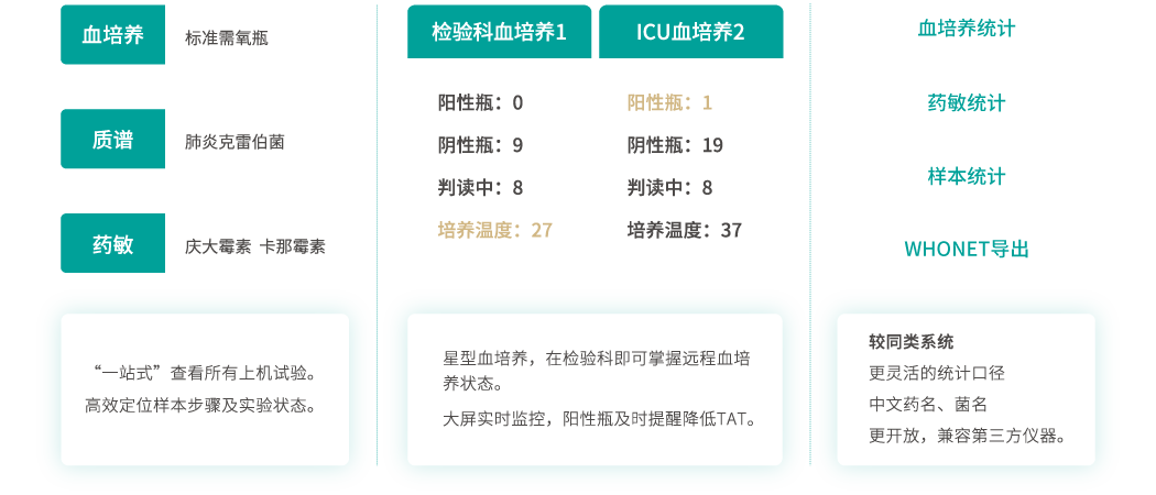 lab_05 首页| w66集团中国最老牌官方网站