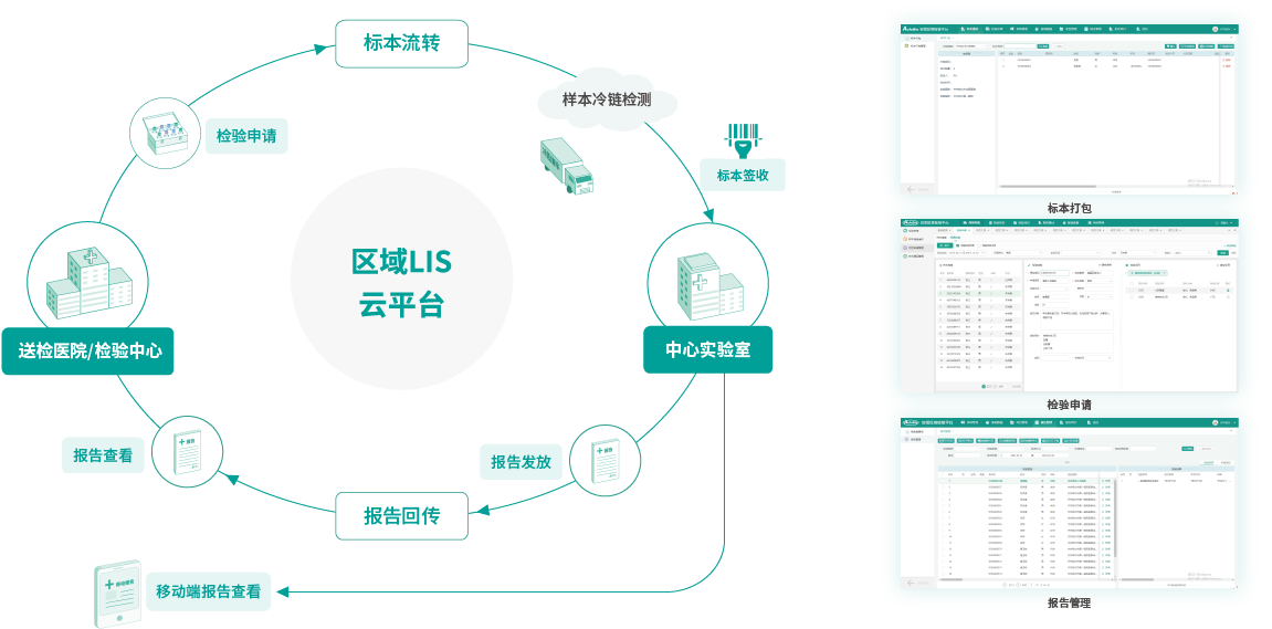 lab_06 首页| w66集团中国最老牌官方网站