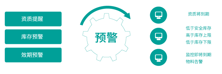 lab_07 首页| w66集团中国最老牌官方网站