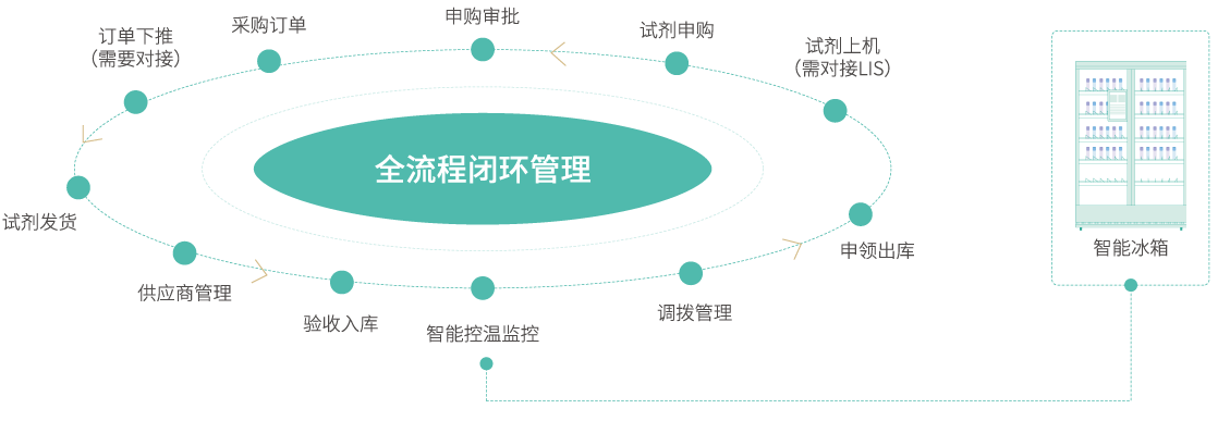 lab_08 首页| w66集团中国最老牌官方网站
