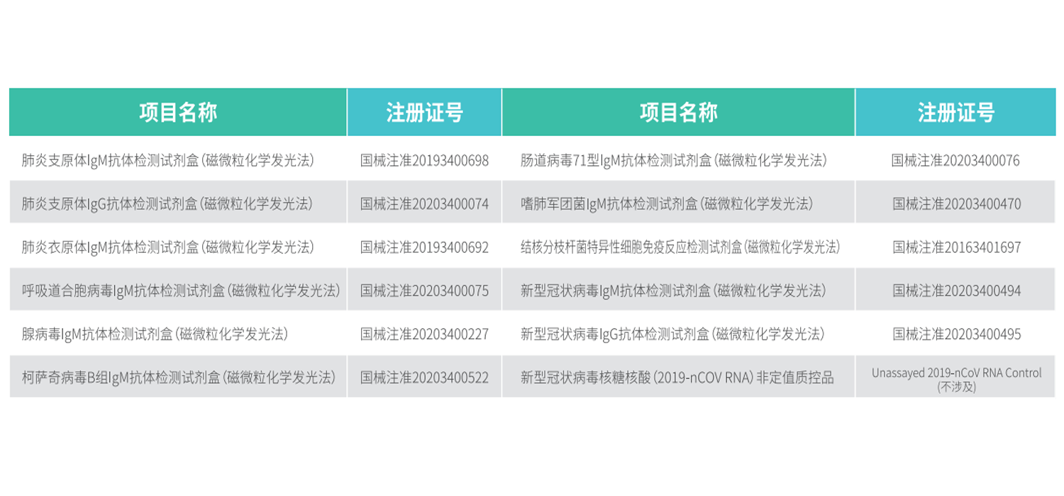 首页| w66集团中国最老牌官方网站