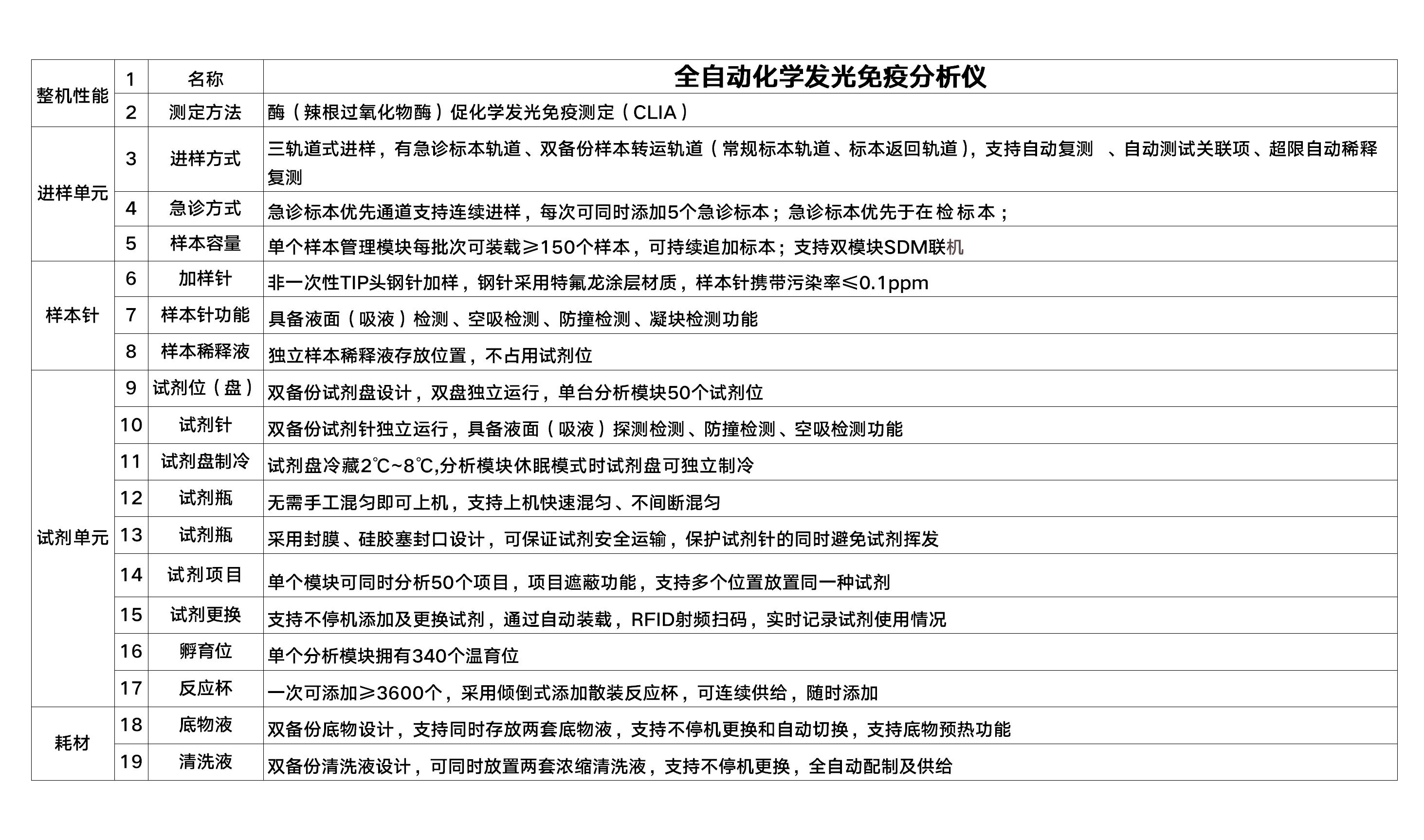 首页| w66集团中国最老牌官方网站
