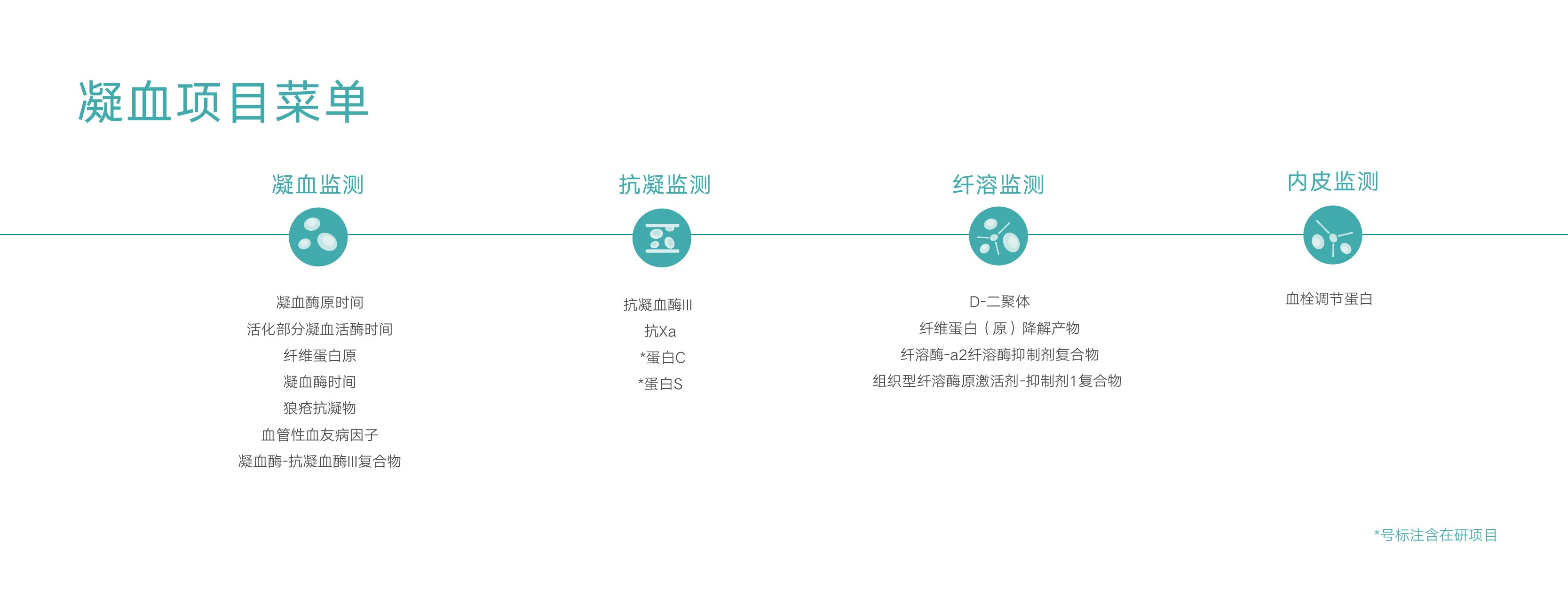 凝血26.4.7(1).jpg