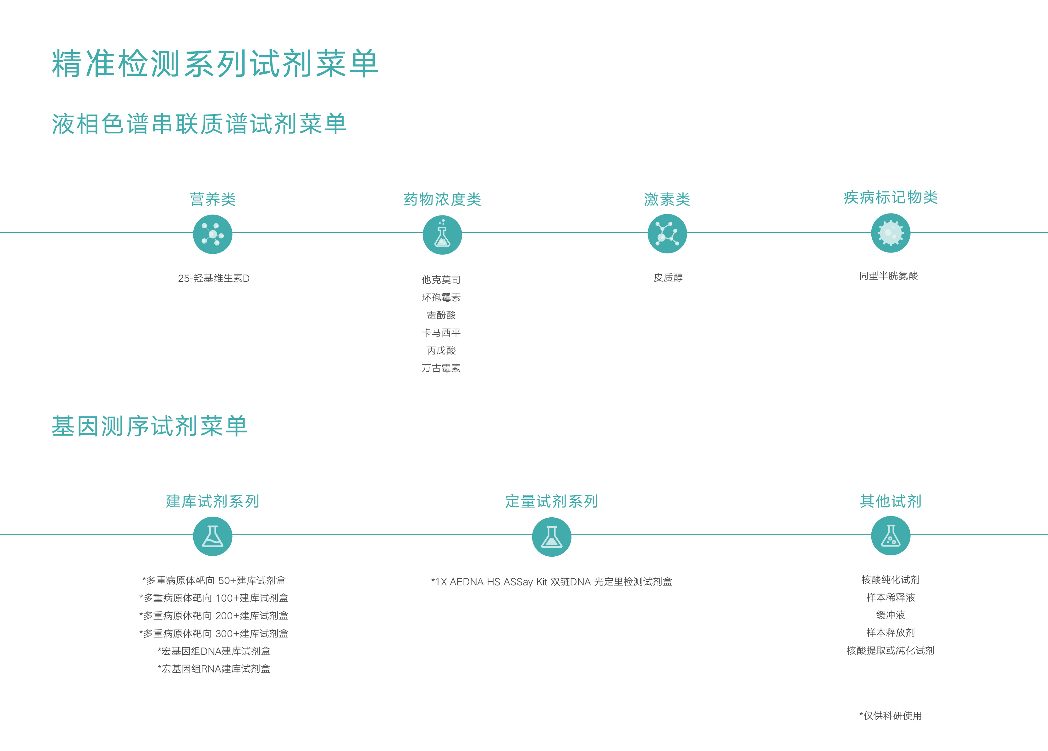 1778642572120002.jpg 精准检测菜单2.jpg