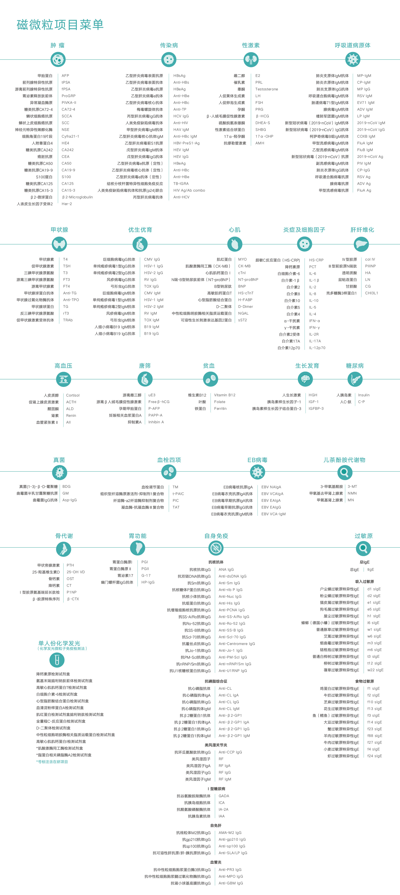 1788332787976501.jpg 免疫菜单26.9.2.jpg